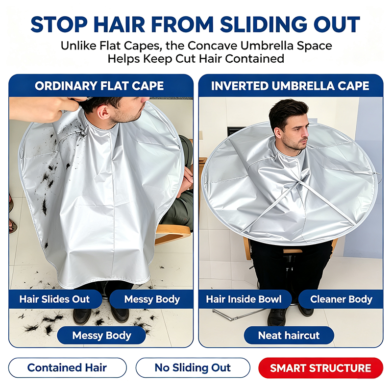 Portable Waterproof Hair Cutting Cape - Reusable Barber Bib Hair Catcher Apron for Household & Salon