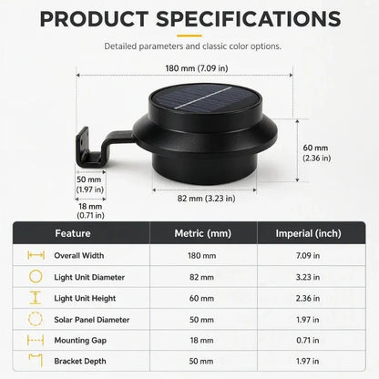 ☀️ Solar LED Gutter Wall Light | Outdoor Accent