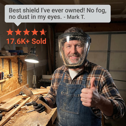 ShieldProTM Anti-Fog Full Face Shield