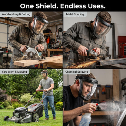ShieldProTM Anti-Fog Full Face Shield