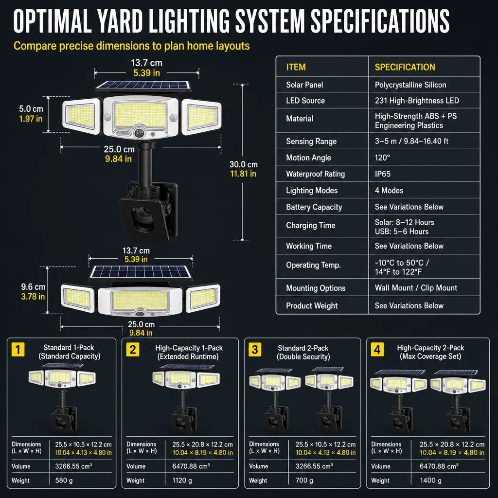 ☀️ Solar 3-Head Motion Sensor Security Light – Adjustable Outdoor Pathway