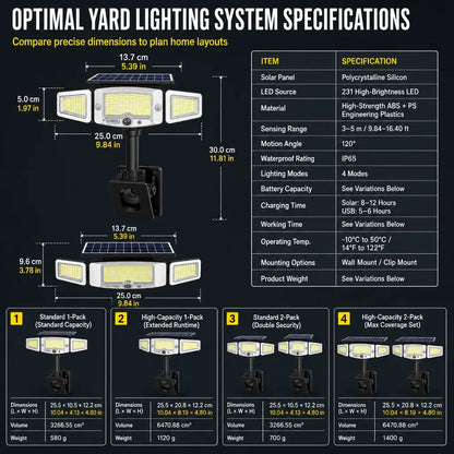 ☀️ Solar 3-Head Motion Sensor Security Light – Adjustable Outdoor Pathway