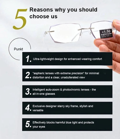 [Co-Created by Designers]Gypsophila Smart Zoom and Color-Changing Reading Glasses
