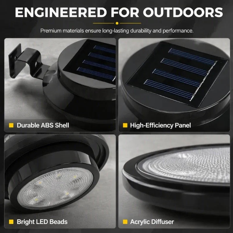 ☀️ Solar LED Gutter Wall Light | Outdoor Accent
