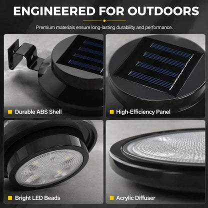 ☀️ Solar LED Gutter Wall Light | Outdoor Accent