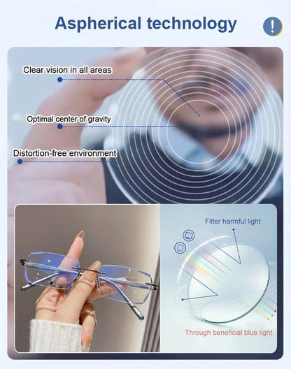 [Co-Created by Designers]Gypsophila Smart Zoom and Color-Changing Reading Glasses