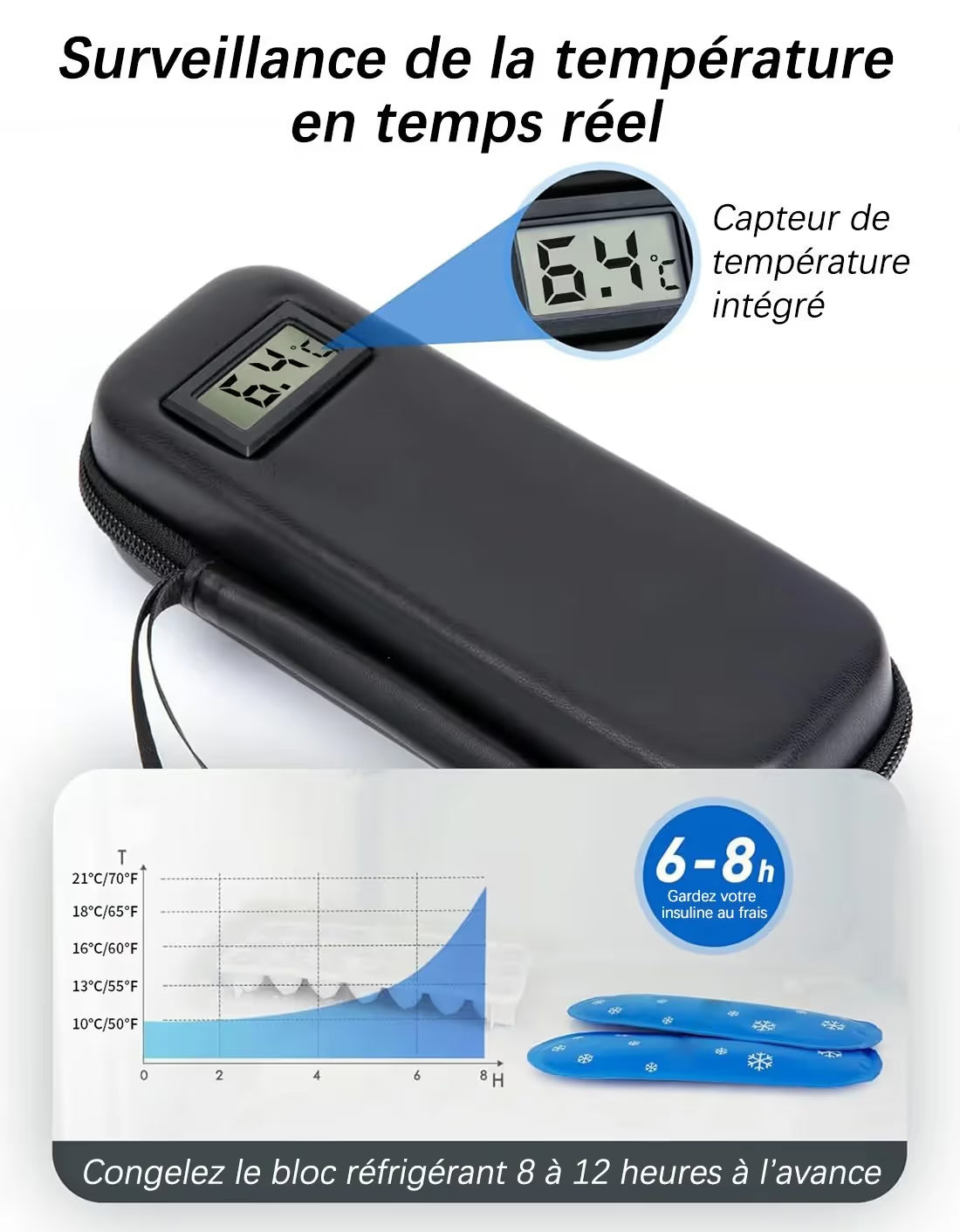 🔥Refrigerant travel kit for insulin with temperature display Temperature monitoring in real time